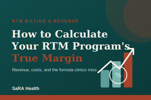 How Do You Calculate the True Margin on Your RTM Program?